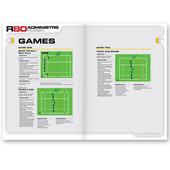 Guide To Junior Rugby Pre15-a Side eBook